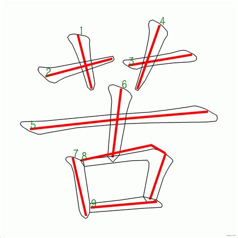 9劃 的字|9 畫之漢字